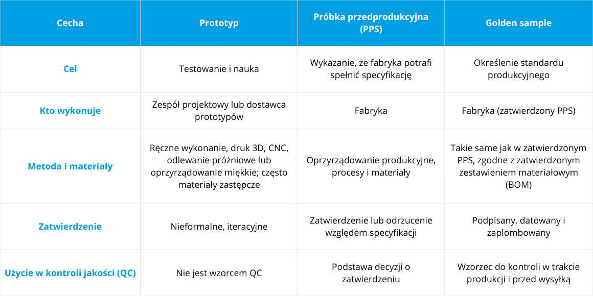 PL3 1160 x  580.png